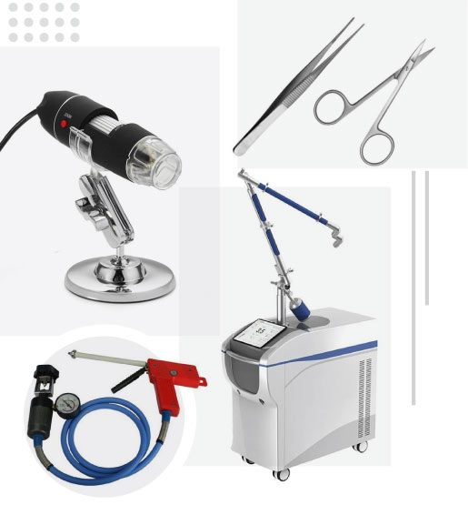 Dermatology Products